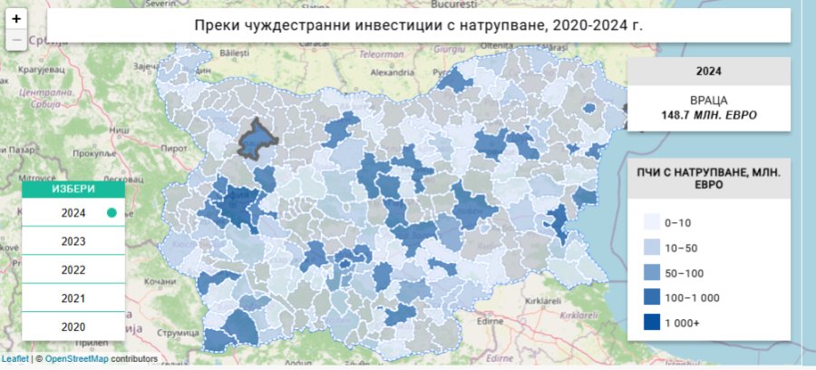 Чуждите инвестиции в Северозапада: Враца излиза напред със 148 млн. евро, но рискът остава