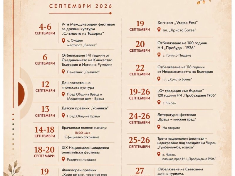 Враца влиза в натоварен септември: Панаир, древни култури и младежка олимпиада събират града