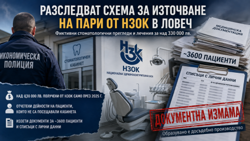 Фиктивни зъболекарски прегледи за 330 000 лв.: Разследват схема с данните на 3600 пациенти