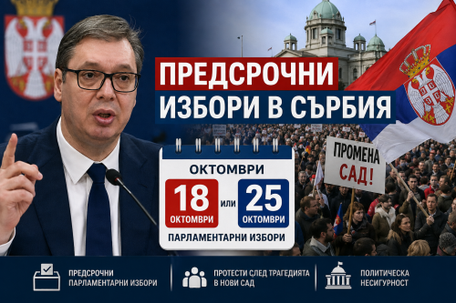 Сърбия отива на предсрочни избори през октомври: Вучич посочи две възможни дати